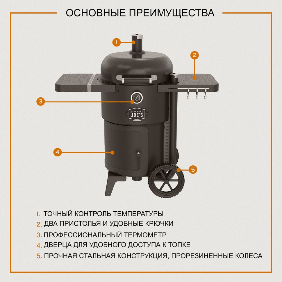 Коптильня Oklahoma Joe's Drum Bronco 2.0 (черная) в Новороссийске в Новороссийске