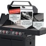 Газовый гриль PRIMELINER G class PRO